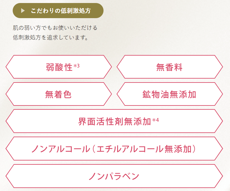 ジュレリッチのこだわり