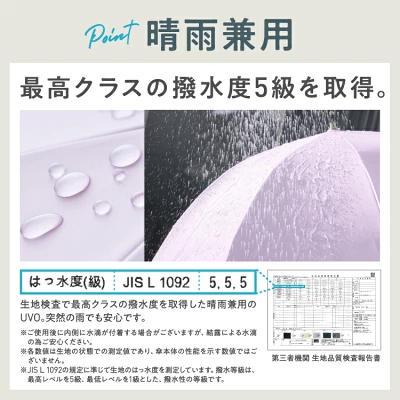 サンバリアの帽子を愛用する芸能人は？口コミ評価や人気アイテムを調査