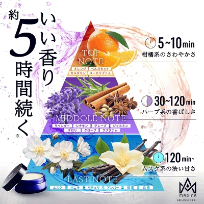 マギナ 練り香水　シトラスアンバー