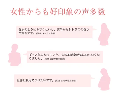 プラウドメン愛用の芸能人は?練り香水の口コミや年齢層を解説!