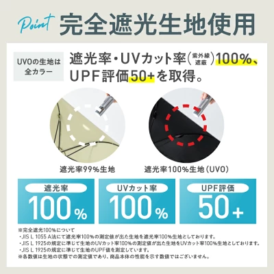 サンバリアの帽子を愛用する芸能人は？口コミ評価や人気アイテムを調査