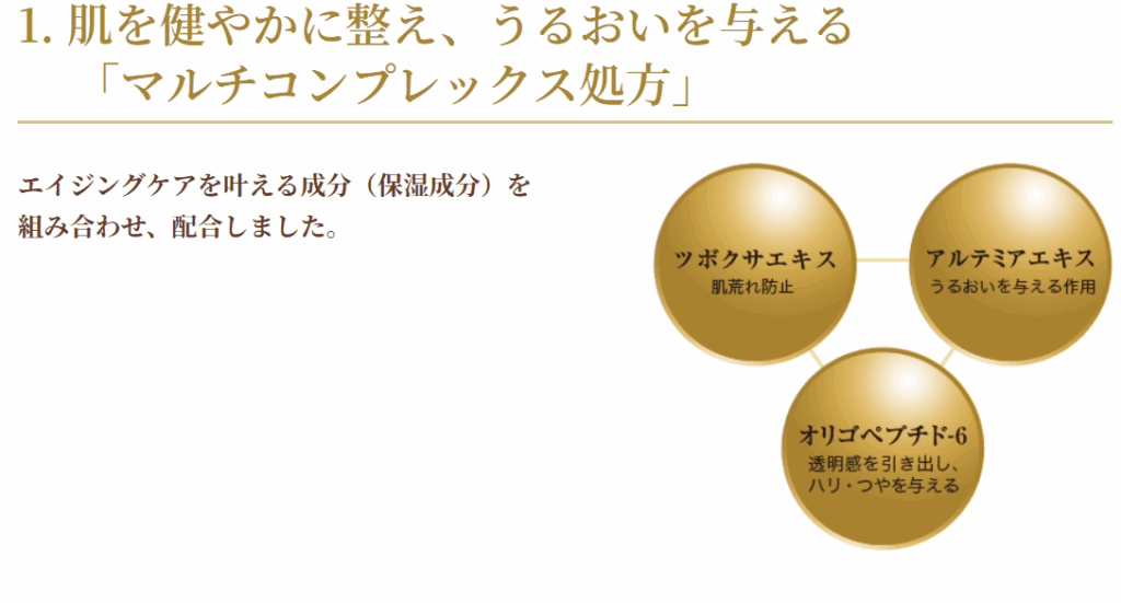 ジュレリッチ愛用の芸能人&使っている商品リスト