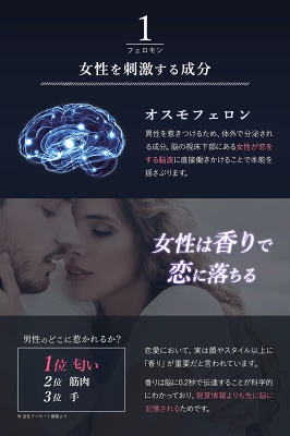 マギナ練り香水が選ばれる理由