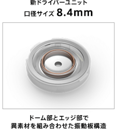 WF-1000XM5 1