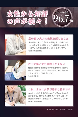 マギナ練り香水の実際の効果は？