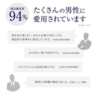 プラウドメン愛用の芸能人は?練り香水の口コミや年齢層を解説!