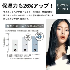 ホリスティックキュアーズ マグネットヘアプロ ドライヤーゼロ 4