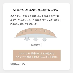 資生堂 エッセンス スキングロウ ファンデーション 12