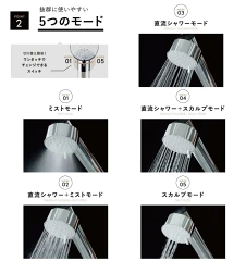 リビルドシャワーヘッド 2