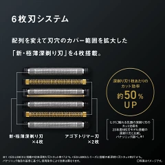 パナソニック ラムダッシュES-L690U 2
