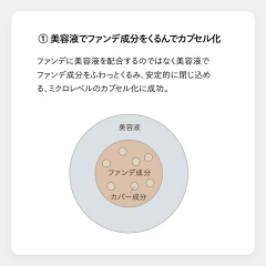資生堂 エッセンス スキングロウ ファンデーション 11