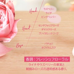 ロクシタン ローズ2