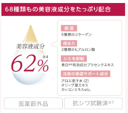 40代の芸能人が愛用するファンデーション「マキアレイベル 薬用クリアエステヴェール」