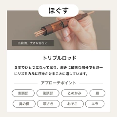 フェイスポインター