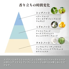 レイジーサンデーモーニング 6