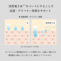 電気バリブラシ1