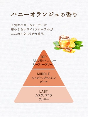 ダイアン ボタニカル ボディミルク