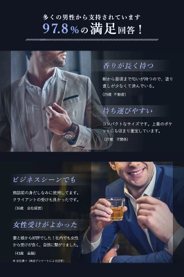 マギナ 練り香水