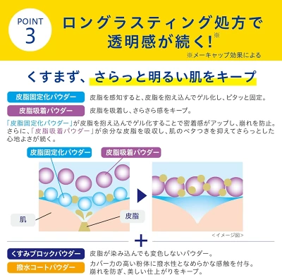 トランシーノ ファンデーション