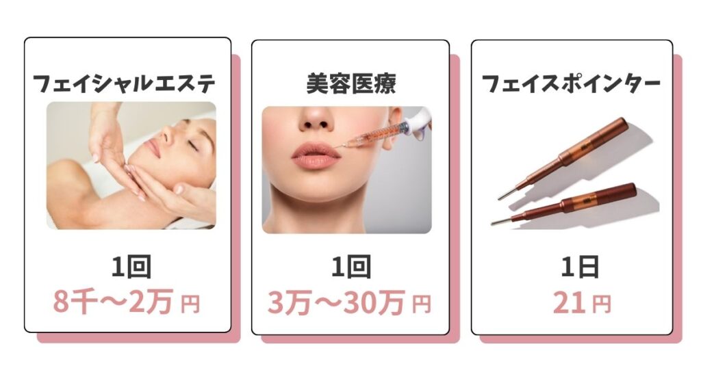 フェイスポインターの悪い口コミ・評価(デメリット)