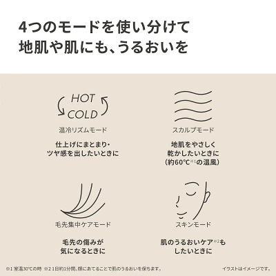 パナソニック ヘアドライヤー EH-NA0K-H7