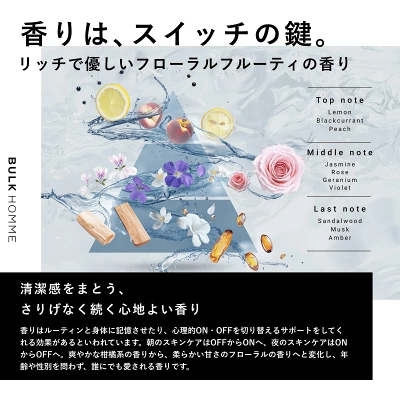 BULK HOMME(バルクオム) ザ ボディートリートメント
