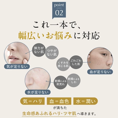 ハリッチプレミアムリッチプラス