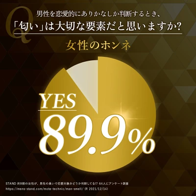 ステルスフィール