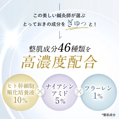 ハリッチプレミアムリッチプラス
