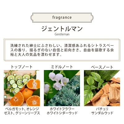 サボン ジェントルマン