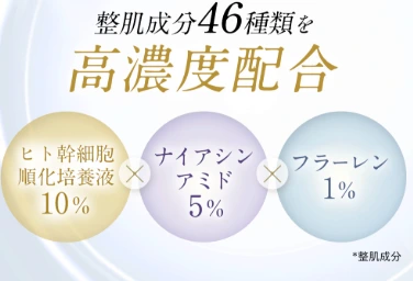 ハリッチプレミアムリッチプラス