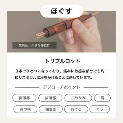 フェイスポインター