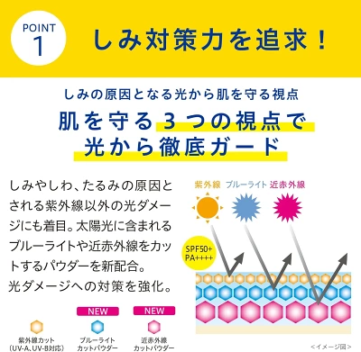 トランシーノ ファンデーション