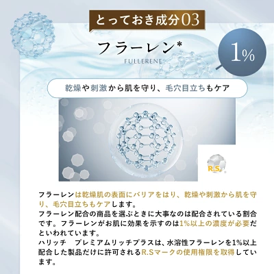 ハリッチプレミアムリッチプラス