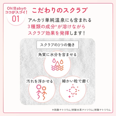 Oh! Baby ボディ スムーザー N11