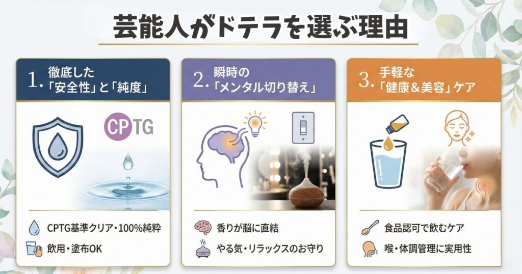 芸能人がドテラを選ぶ3つの理由