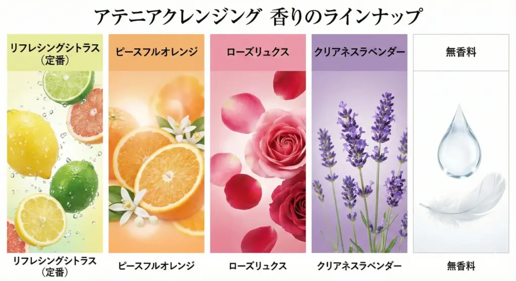 【全種比較】アテニアクレンジングの香り・特徴の早見表