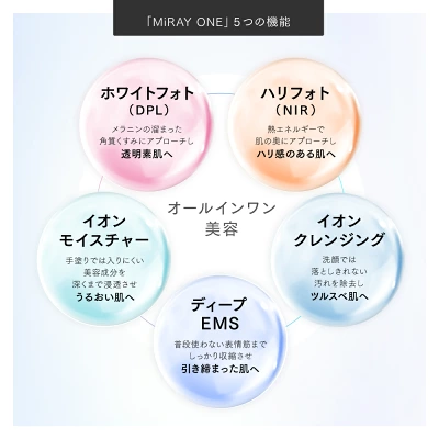 マイトレックス　美顔器