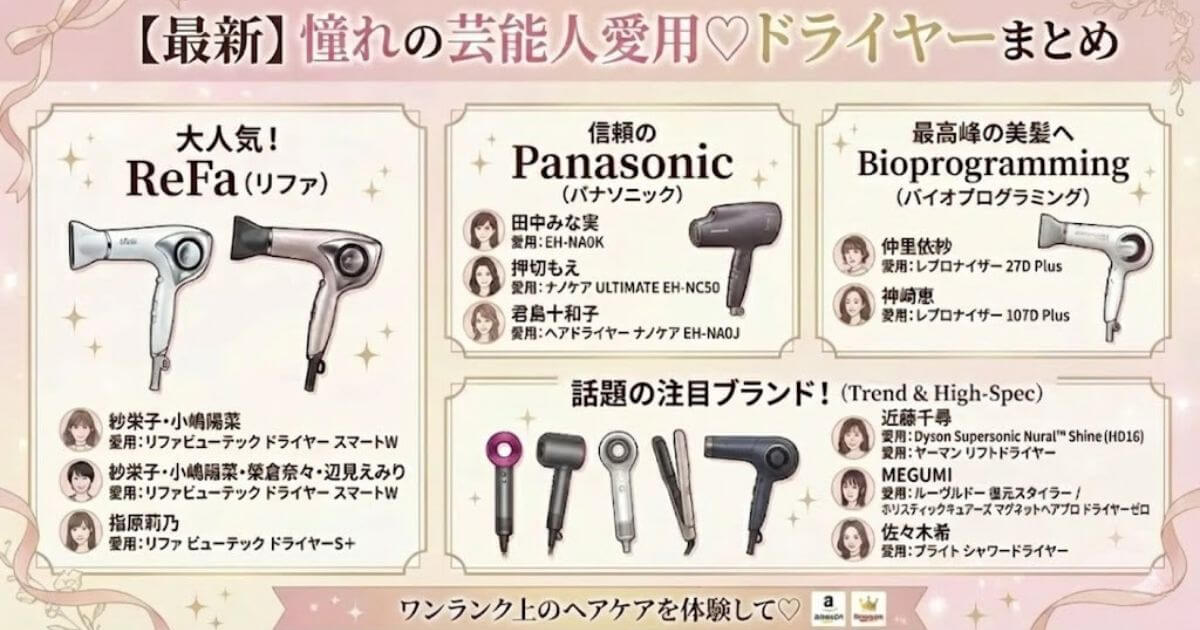 【2026最新】芸能人の愛用ドライヤーまとめ