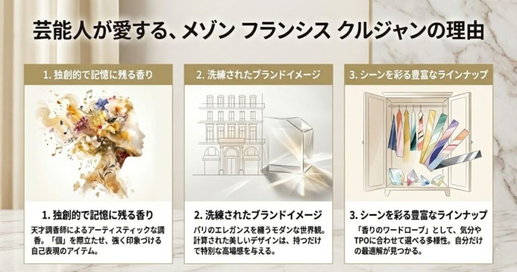 メゾン フランシス クルジャンが芸能人に選ばれる3つの理由