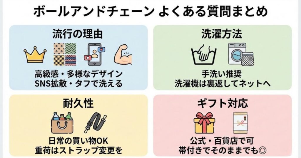 ボールアンドチェーンの「よくある質問」