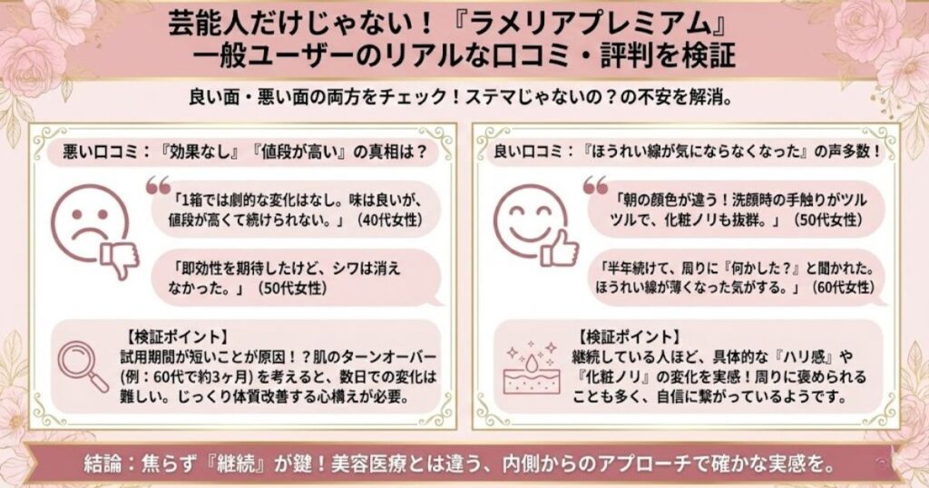 ラメリアプレミアムのリアルな口コミ・評判