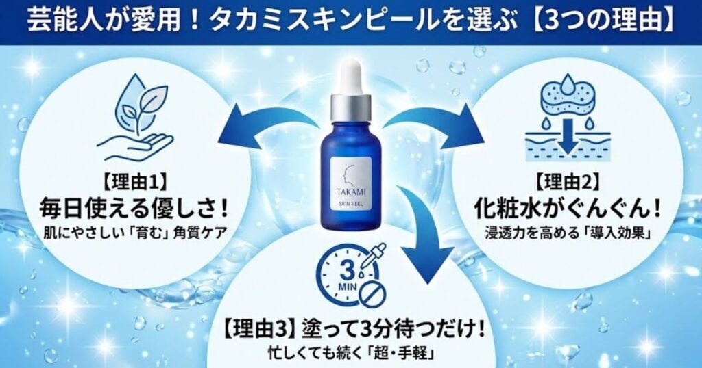 芸能人がタカミスキンピールを選ぶ3つの理由