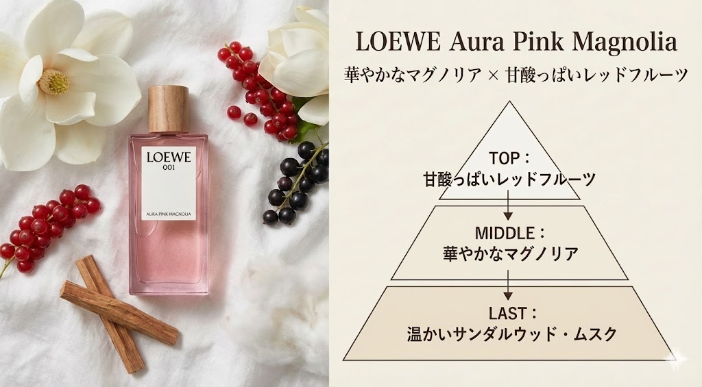 ロエベ オーラ ピンク マグノリア