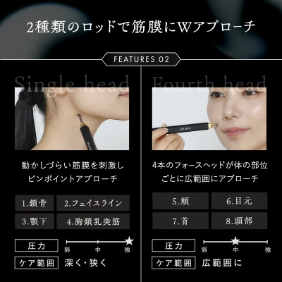 リフトショット