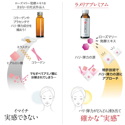 ラメリアプレミアム