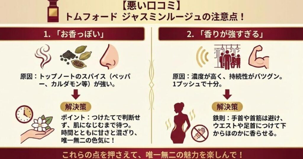 【悪い口コミ】トムフォードジャスミンルージュの注意点！