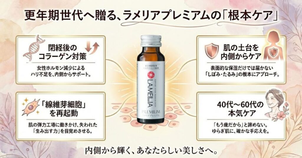 更年期世代へのラメリアプレミアム効果