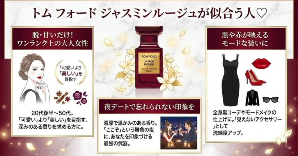 トムフォードジャスミンルージュの香水が似合う人