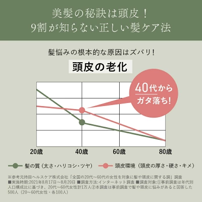 AKN/R (アクニー)